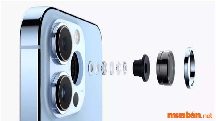 khả năng zoom quang học của iPhone 15