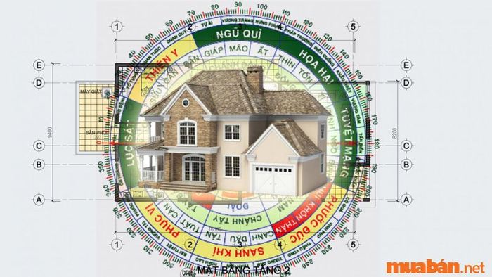 Các điều cần tránh khi cho mượn tuổi làm nhà.
