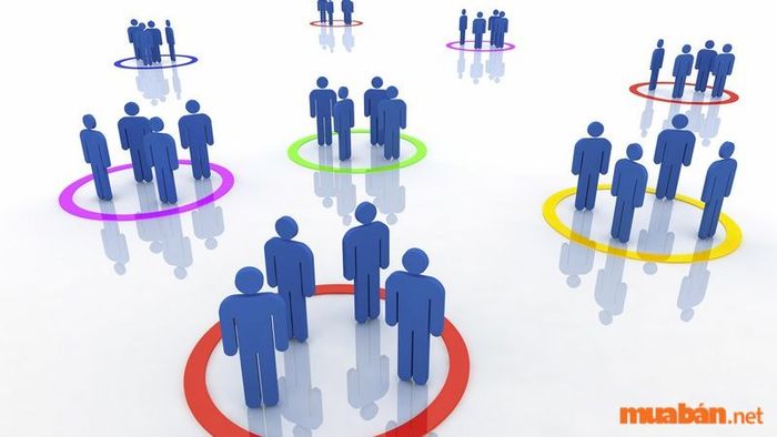 Tổ chức và quản lý đội ngũ bán hàng