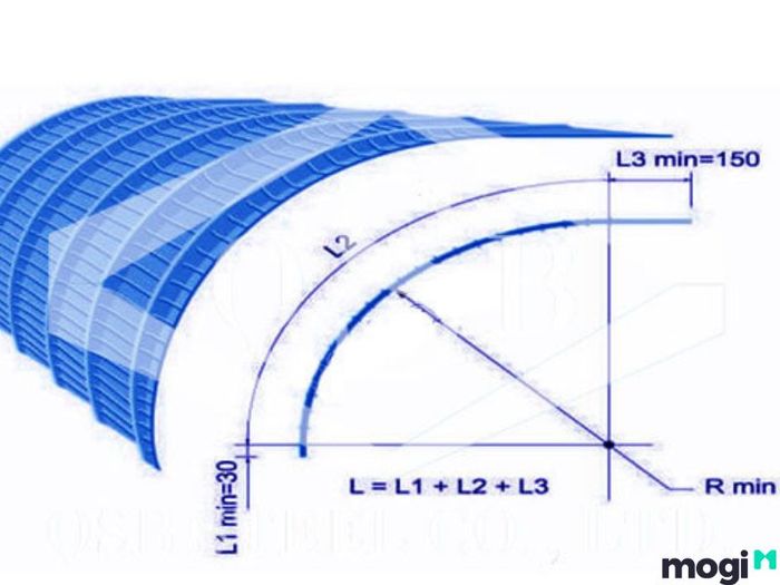 Mái canopy là gì