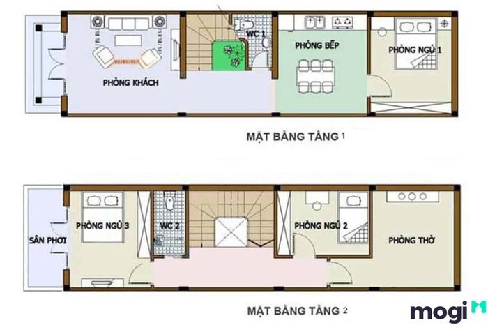 Kế hoạch bố trí nội thất cho tầng lầu
