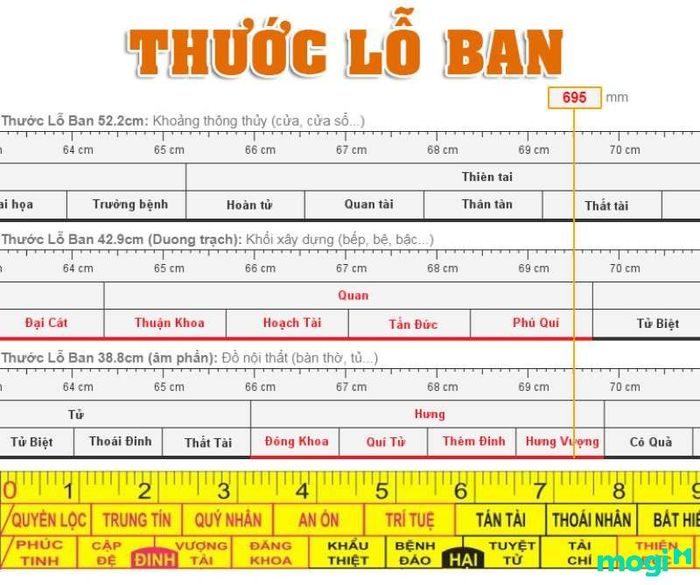 phòng khách kết hợp phòng thờ trong nhà ống