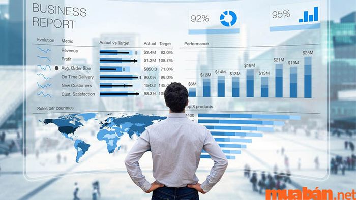 Phương thức cân đối kế toán