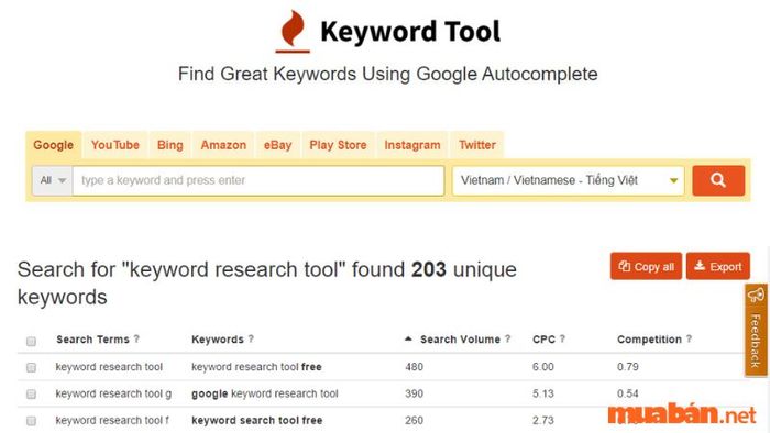 Giao diện Keywordtool.io