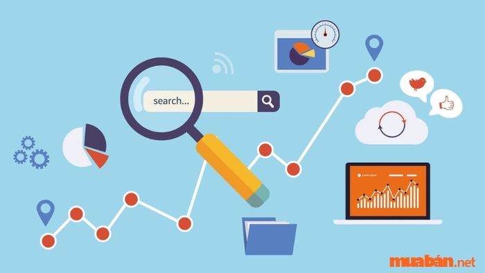 Tối đa hóa hiệu quả Marketing