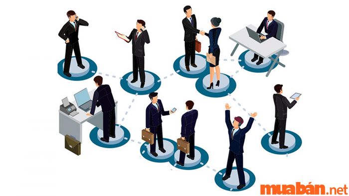 Khái niệm vị trí công tác là gì?