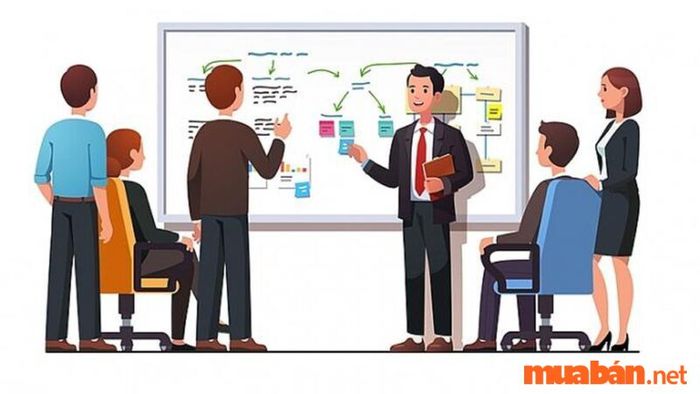 Kỹ năng nhân sự là gì? Chúng có tác động đến sự phát triển của doanh nghiệp không?