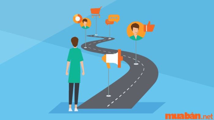 Trải nghiệm để biết liệu bản thân có phù hợp hay không