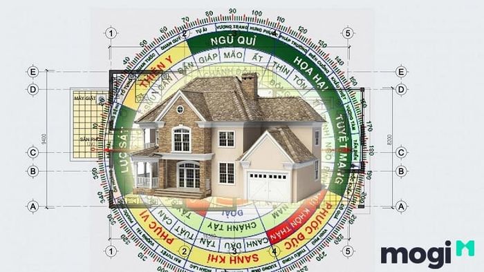 Thoa Xuyến Kim và hướng phong thủy