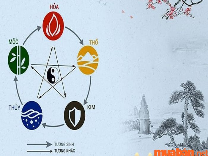 Chọn nghề phù hợp với tuổi