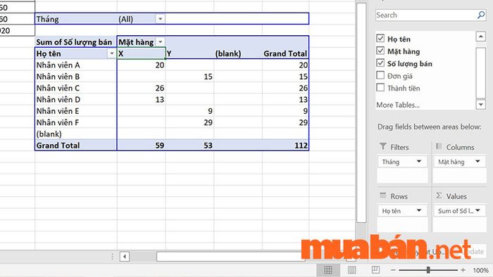 khám phá pivot table là gì
