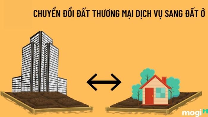 Có nên đầu tư vào đất thương mại dịch vụ không?