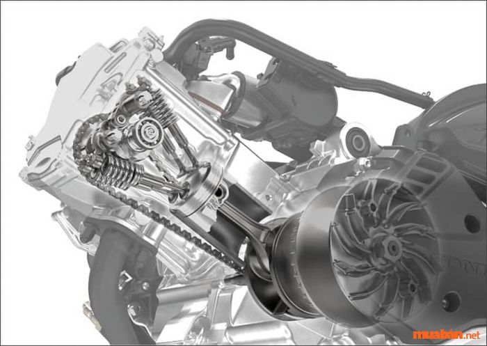 động cơ honda pcx 160