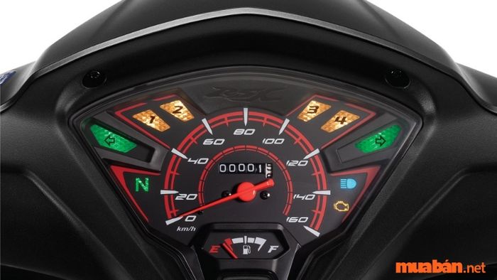 Mặt đồng hồ của RSX 2024