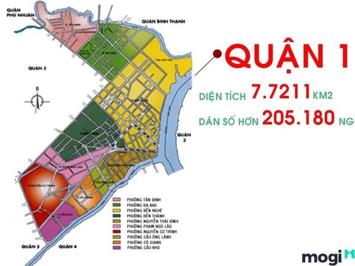 Quận 1 nằm ngay trung tâm Sài Gòn, tiếp giáp với Quận 3, Quận 4, Quận 5, Quận Bình Thạnh, Quận Phú Nhuận và TP. Thủ Đức.