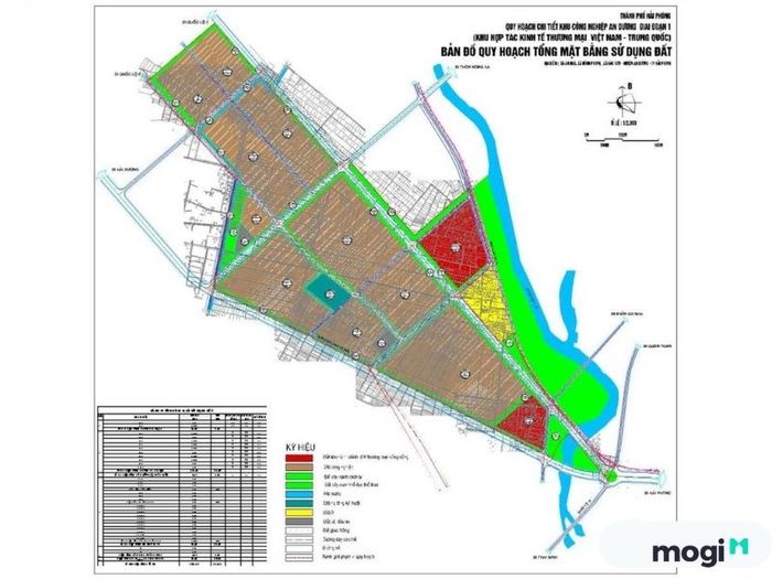 khu công nghiệp An Dương Hải Phòng