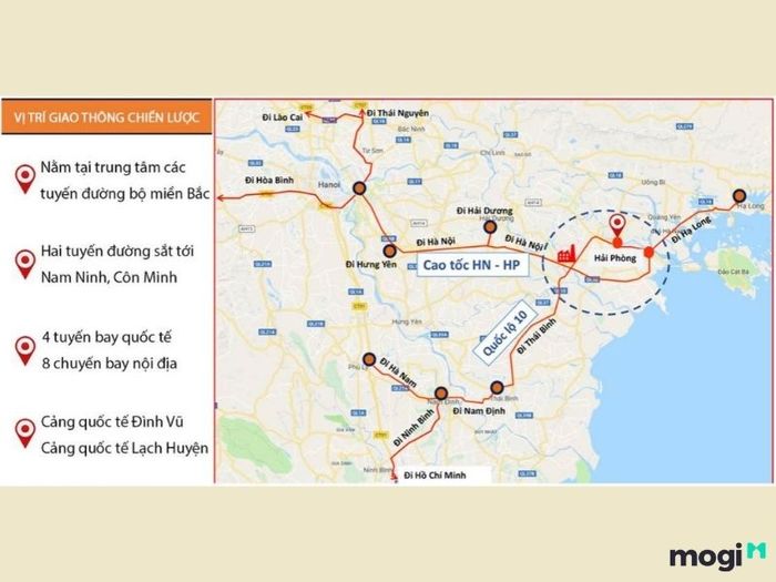 khu công nghiệp An Dương Hải Phòng
