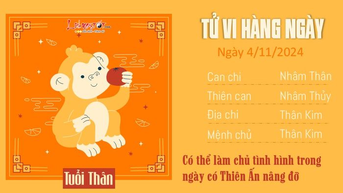 Dự đoán tử vi ngày 4/11/2024 của 12 con giáp - tuổi Thân