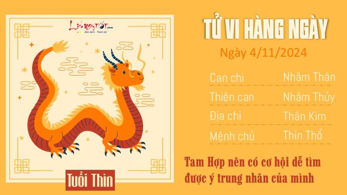 Tử vi ngày 4/11/2024 của 12 con giáp - tuổi Thìn