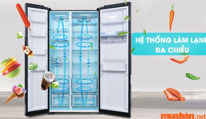 Đặc biệt chú ý đến hệ thống làm lạnh khi chọn tủ.