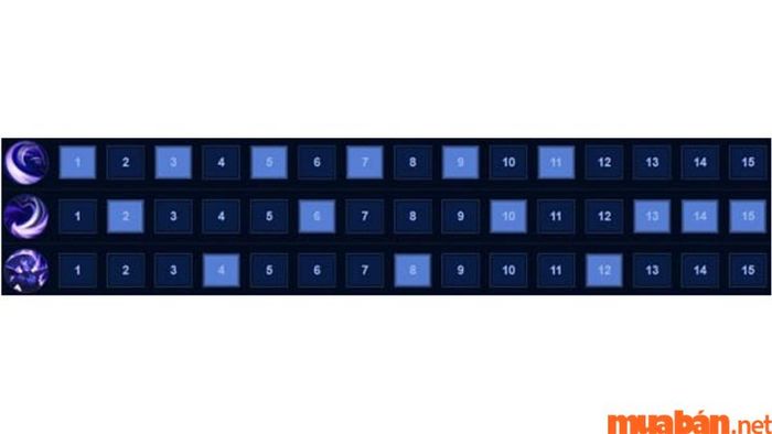 Hướng dẫn cách cộng điểm kỹ năng cho Mina để tối ưu hóa sức mạnh và khả năng giao tranh.