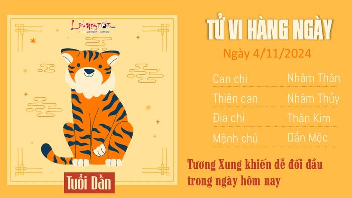 Tử vi hàng ngày 4/11/2024 của 12 con giáp - Tuổi Dần