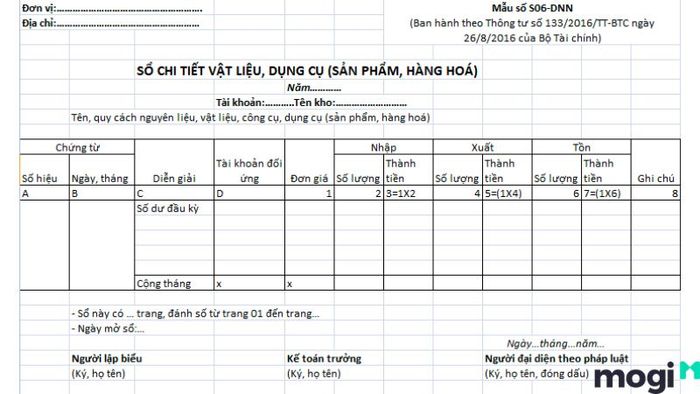 Chi phí xây dựng nhà xưởng là gì?