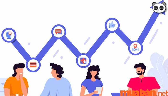 Trực page là gì?