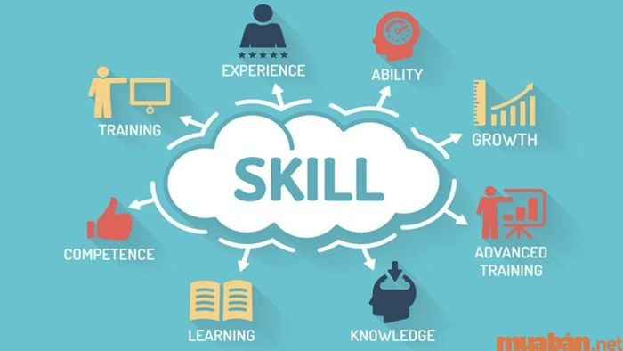 Yêu cầu về các kỹ năng mềm