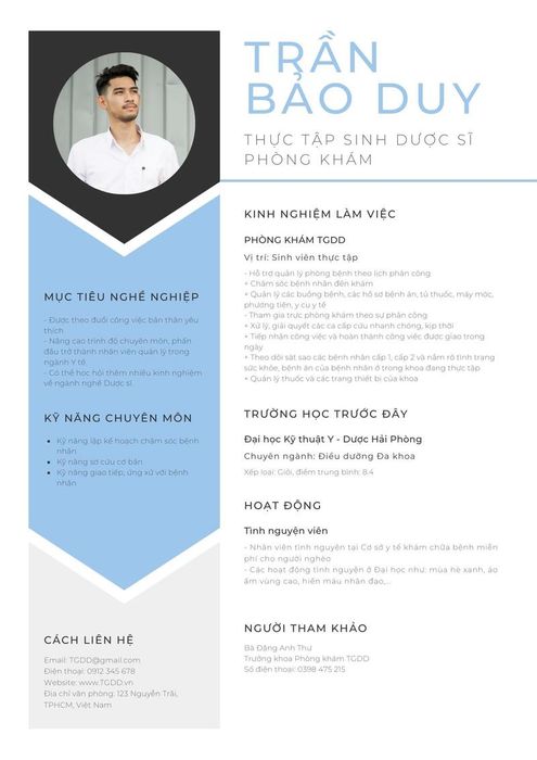 CV cho dược sĩ bán thuốc