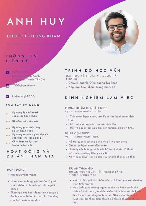 CV cho dược sĩ bán thuốc