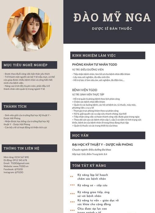 CV cho dược sĩ bán thuốc