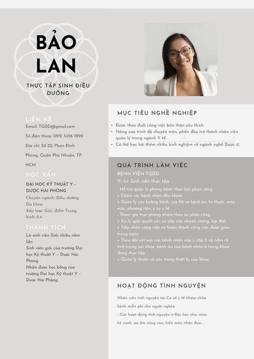 CV cho dược sĩ bán thuốc
