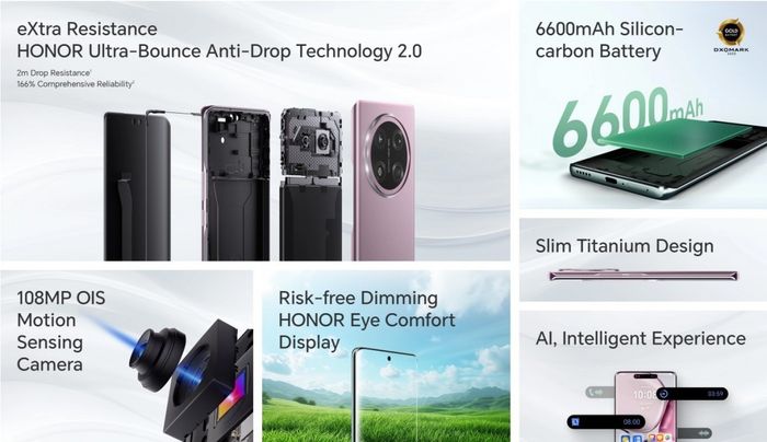 Các tính năng nổi bật của HONOR X9c