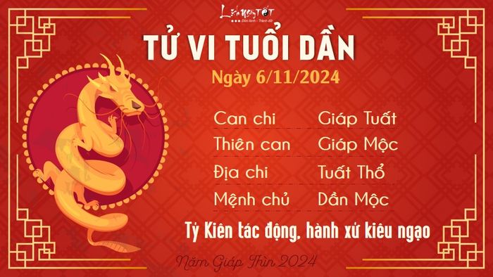 Tử vi ngày 6/11/2024 cho tuổi Dần