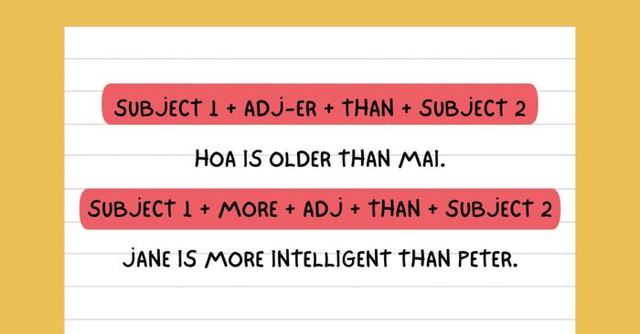 Hướng dẫn cách dùng Comparative adjectives