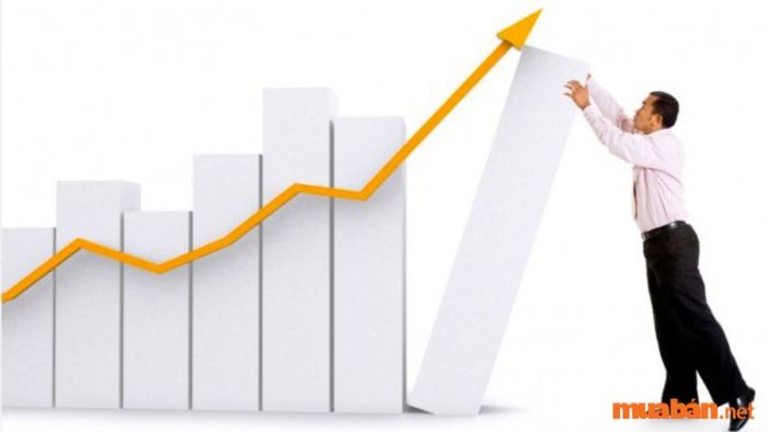 Chi phí hoạt động của doanh nghiệp