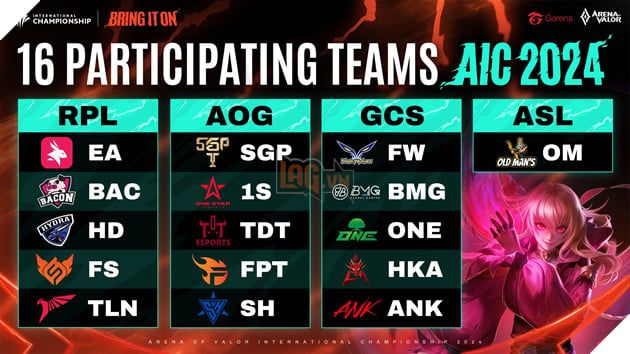 Bring It On: Giải Vô Địch Quốc Tế Arena Of Valor 2024 Sẽ Diễn Ra Từ 30/11 Đến 29/12 2
