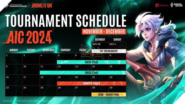 Bring It On: Giải Vô Địch Quốc Tế Arena Of Valor 2024 Sẽ Diễn Ra Từ 30/11 Đến 29/12 3