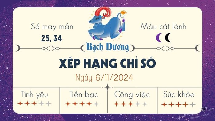 Tử vi Bạch Dương ngày 6/11/2024