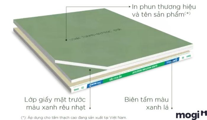 Thạch cao là gì? - Thạch cao chống ẩm
