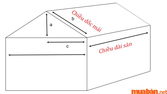 Tính diện tích mái tôn theo chiều dốc mái và chiều dài sàn