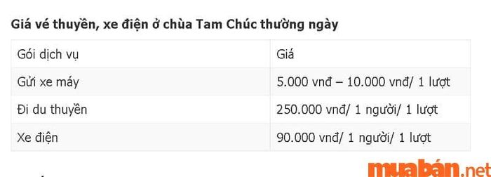 Chùa Tam Chúc thờ ai
