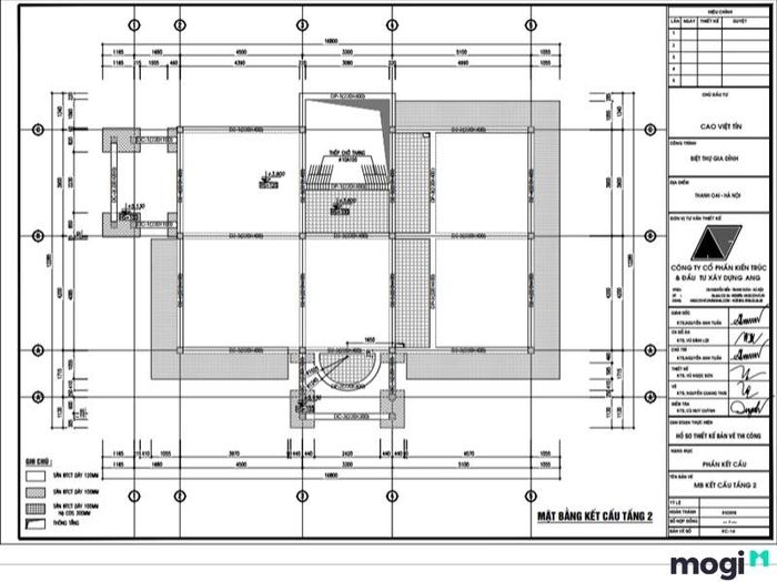 Các ký hiệu viết tắt trong bản vẽ xây dựng là gì?