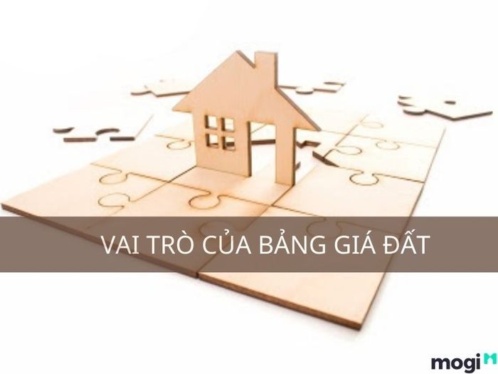 cách xác định vị trí đất tại Hà Nội