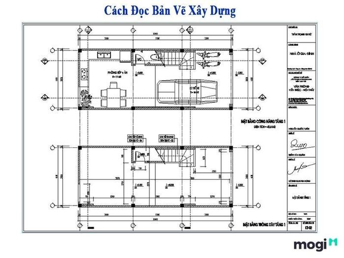 Cách đọc bản vẽ chi tiết trong thiết kế và xây dựng nhà ở