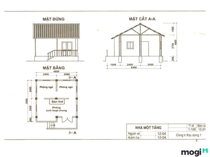 Các ký hiệu viết tắt trong bản vẽ xây dựng