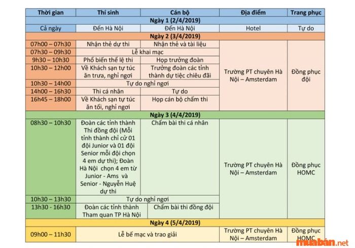 Agenda - kế hoạch thi cử