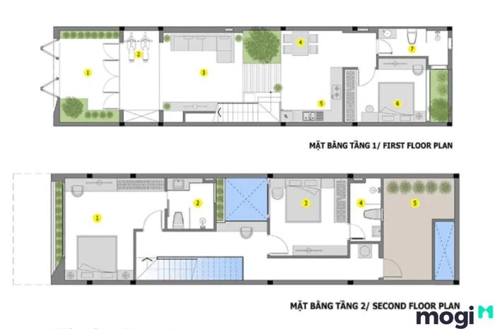 Cách bố trí mặt bằng công năng hợp lý