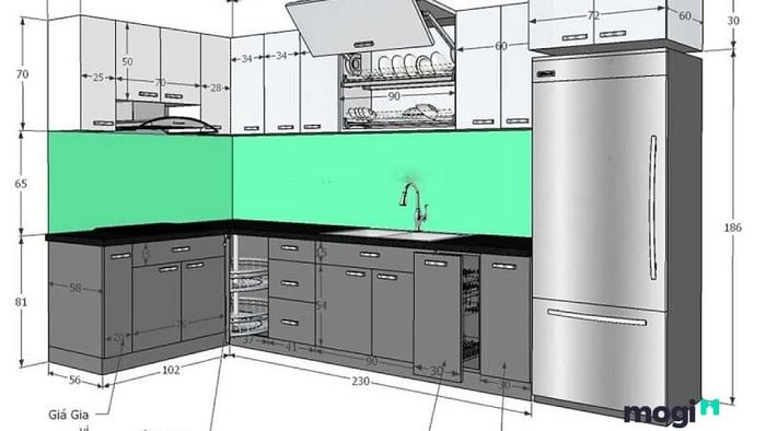 Khoảng cách chuẩn giữa các thiết bị trong bếp